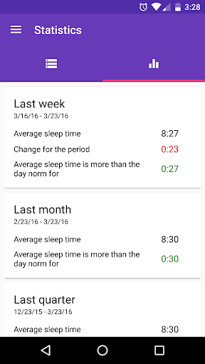 Healthy Sleep Diary Screen 3