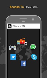 Hub VPN - Secure & Fast Proxy