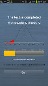 IQ measurement