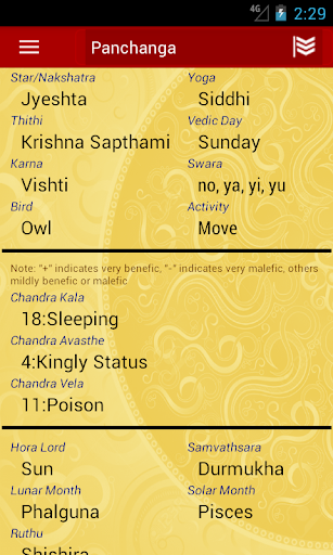 Divya Chakshu Screen 3