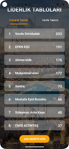 Şehir Ustası Türkiye Haritası