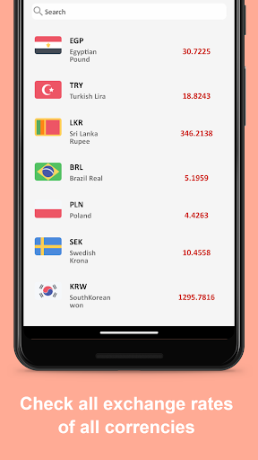 US Dollar to Nicaragua Cordoba