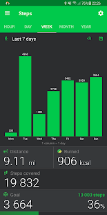 Master for Mi Band Screenshot