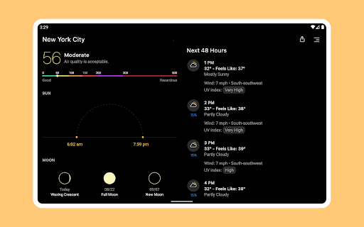 Hodie Tempestas - Data by Weather.gov (NWS)