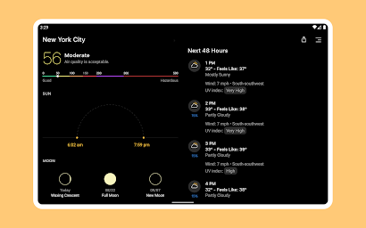 Today Weather:Data by NOAA/NWS