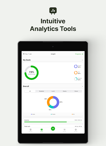 Caloric Ai Calorie Tracker