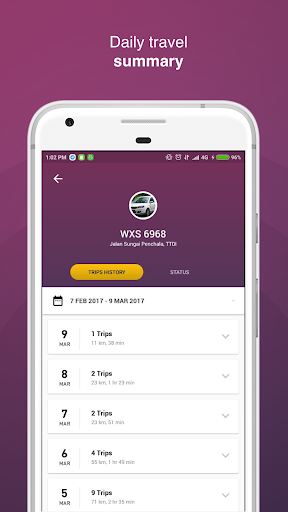 KATSANA® Fleet Screenshot 2 - AppWisp.com