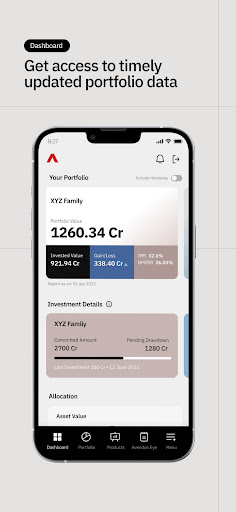 Avendus Wealth Screen 2