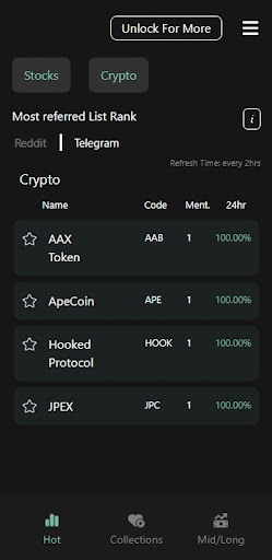 Invest Trend Screen 2