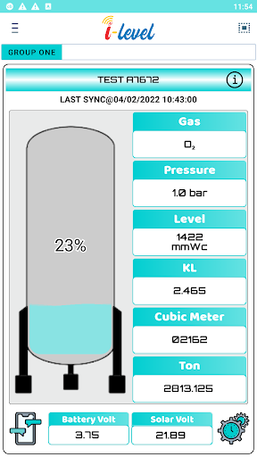 iLevel Screen 2