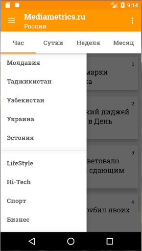 Новости Mediametrics
