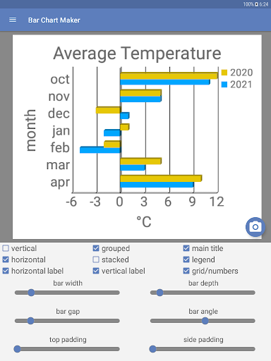 Screenshot of Bar Chart Maker Pro