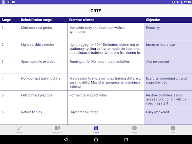 Captura de Pantalla 9 World Rugby Concussion android