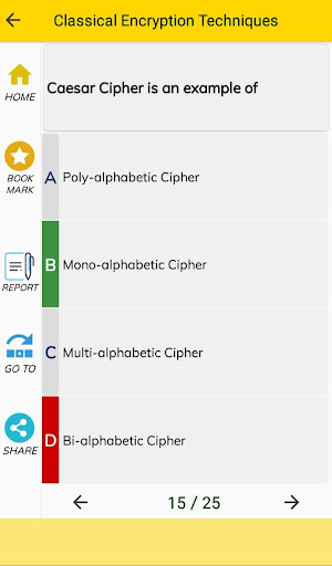 Network Security MCQs