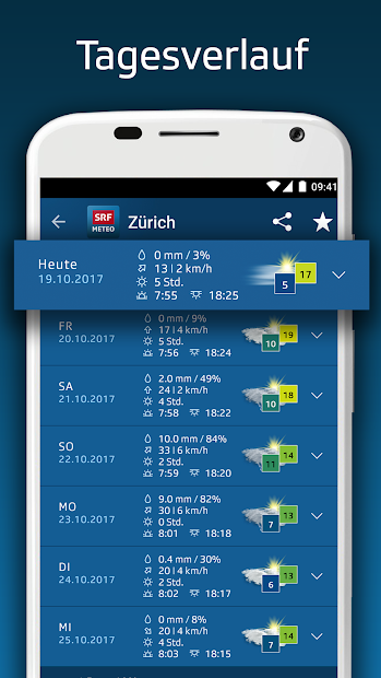Imágen 4 SRF Meteo - Wetter Prognose Schweiz android