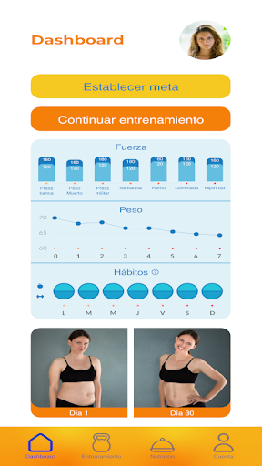 Metodo Core Screen 3