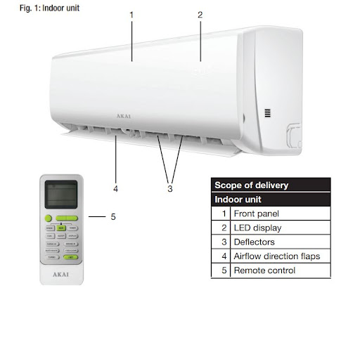 AC Repair Akai Guide : HVAC Screen 2