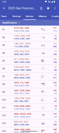 The Blue Alliance screenshot 2