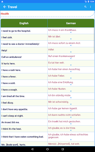 Learn German Communication Phr