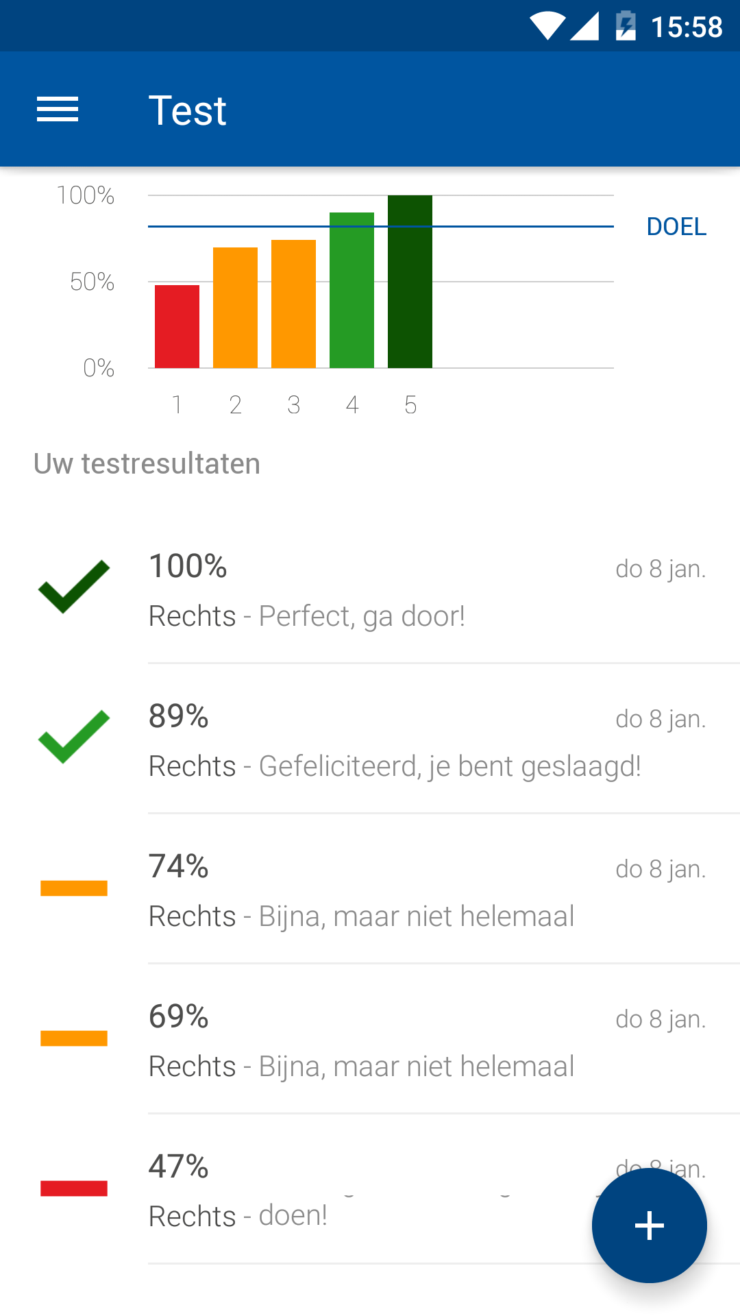 Android application iTheorie België Rijbewijs 2022 screenshort