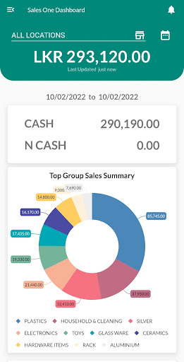 Sales One Screen 2
