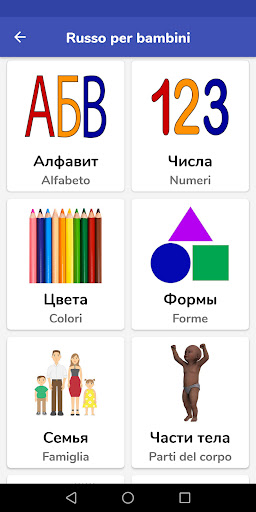 Anteprima dell'app