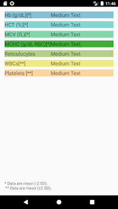 Pediatric assistantのおすすめ画像2