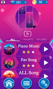 Amy Rose Piano Game Tiles