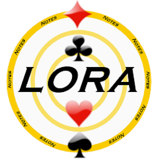 Lora kartaska igra online