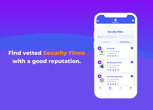 BodiGuard Hire Security Pros