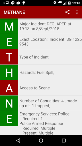 Android application Prometheus IMT: METHANE screenshort
