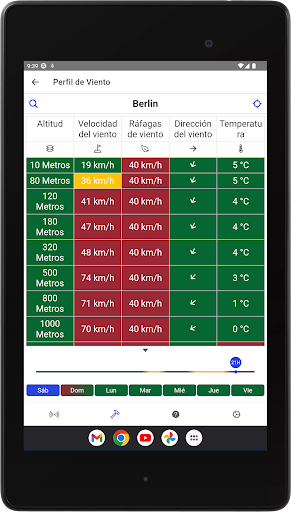 Drone Weather Forecast screenshot 10