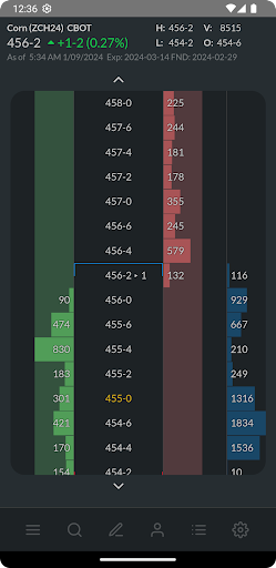Screenshot of Barchart Professional