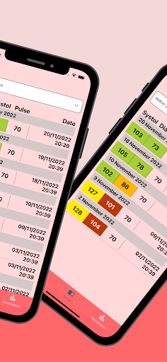 Blood Pressure Record Manager Screen 2