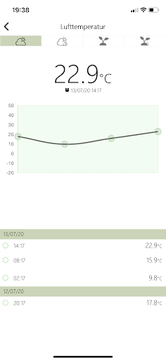Android application Easygrowth screenshort