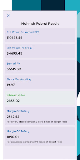 Target - Intrinsic Value