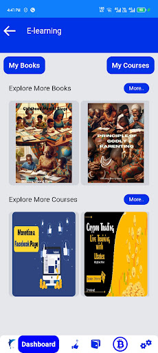 Blue Sharks Technology