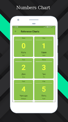 Russian Number - Russian 123 Screen 2