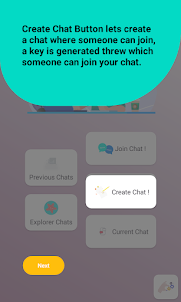 Unco - Anonymous Chat !
