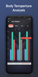 Body Temperature Fever Thermometer Records Diary(圖4)-速報App