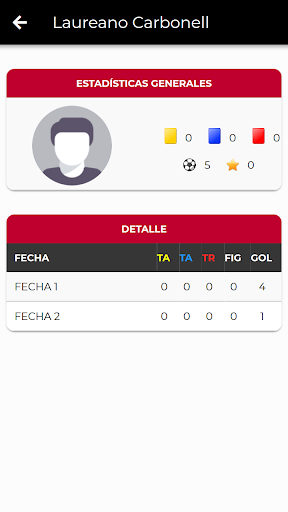 La Liga del Cuervo Screen 3