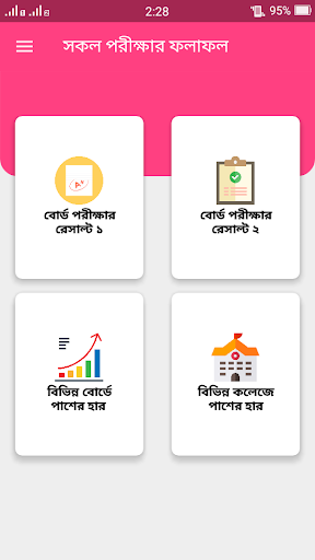 Exam Result 2019 / পরীক্ষার রেজাল্ট