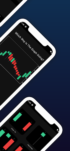 Learn Candlestick Patterns 2