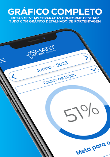 Smart Farma Screen 2