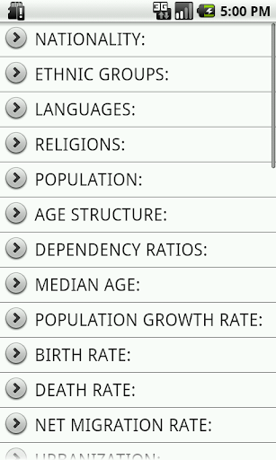 Android application Tanzania Facts screenshort