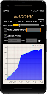 mu Barometer Pro Screenshot