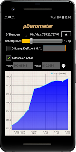 mu Barometer Pro لقطة شاشة