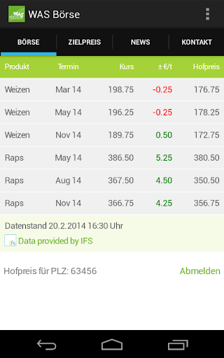 Android application WAS Getreide Markt screenshort