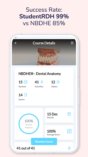 StudentRDH Dental Hygiene Screen 2