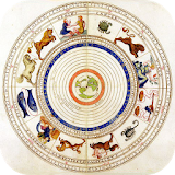 The Astrology Guide icon